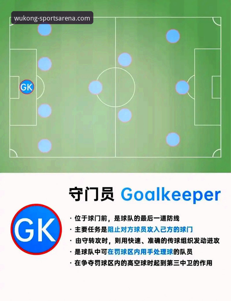 角球制胜与门将分野：阿森纳险胜切尔西的战术详解